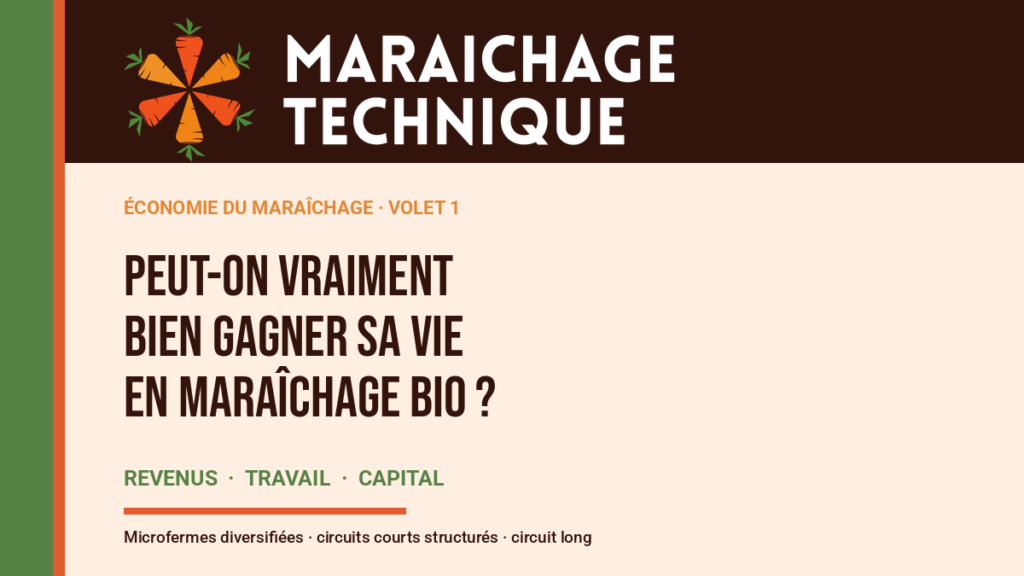 Visuel Maraîchage Technique : revenus, travail et capital selon les modèles de maraîchage biologique.
